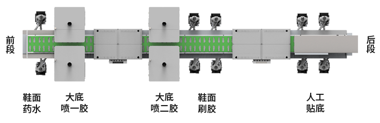 cp5-2