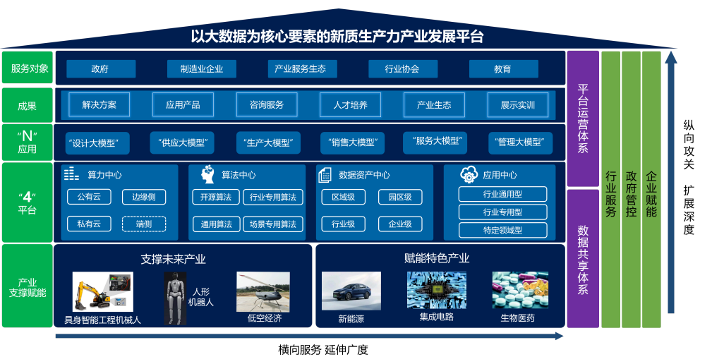 瓦力游戏| 首页 -瓦力出品,必属精品